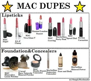 Makeup Dupes!!!!!! Makeup dupes, Mac dupes, Makeup