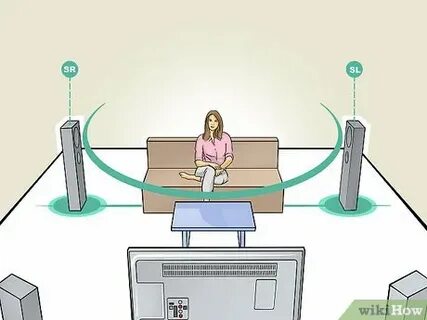How to Hook up Surround Sound (with Pictures) - wikiHow