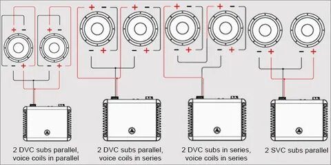 Are Single or Dual Voice Coil Subwoofers Better?