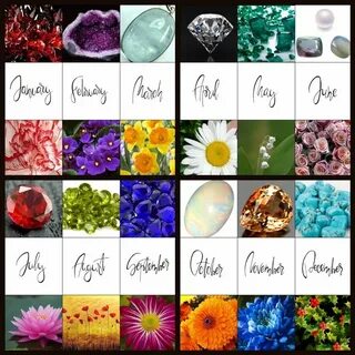 Nail Art for Every Month of the Year - Featuring Birthstones