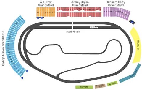 Seating Chart Phoenix Raceway Avondale, Arizona