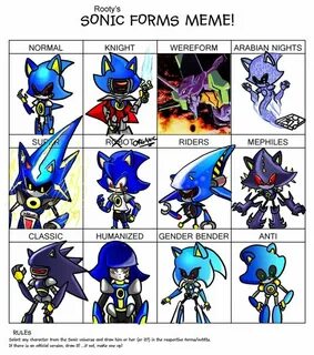 Metal sonic forms meme Sonic, Sonic fan art, Sonic the hedge