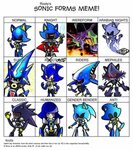 Metal sonic forms meme Sonic, Sonic fan art, Hedgehog art