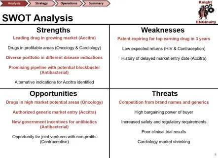 Cracking the Case: What We Learned Rutgers School of Graduat