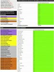 NBA 2K19 Most Efficient Build for Every Position NBA 2KW NBA