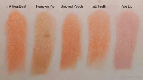 Mac Divine Desire Quite Coral Review & Swatches - Coffee & M