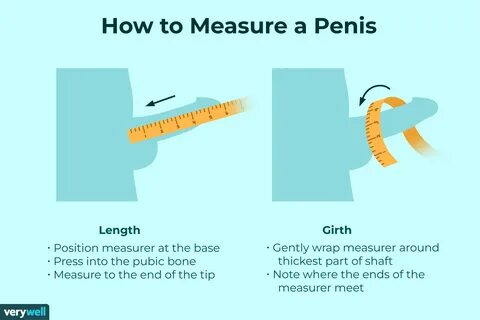 How to Measure Penis Length and Girth