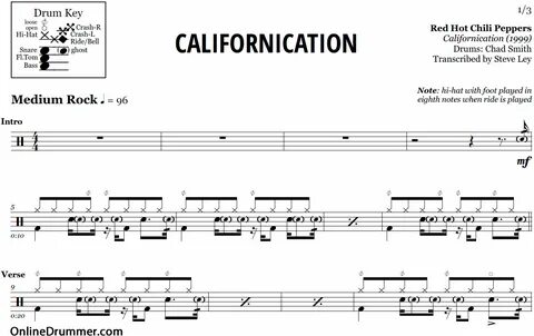 partition batterie red hot chili peppers californication