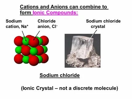 Lecture 4. Chapter 2. Structure of the Atom (Contd.) - ppt v