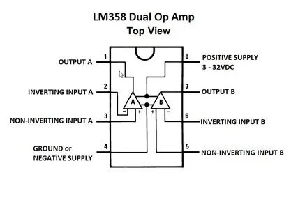 Lm358