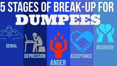 5 Stages Of Grief Breakup Robux Hack Roblox