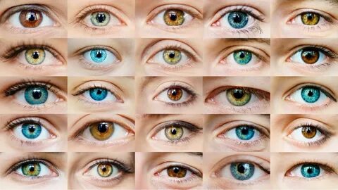 What Your Eye Color Says About You - YouTube