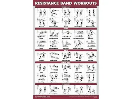 Resistance Bands Workout Exercise Poster Resistance Tubes Fi