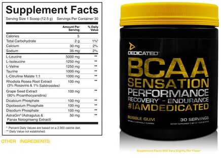 Dedicated Nutrition BCAA Sensation: The Right Way to BCAA