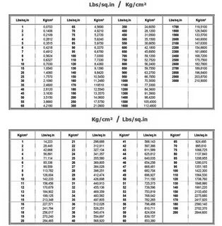 Newest 35 lbs kg Sale OFF - 53