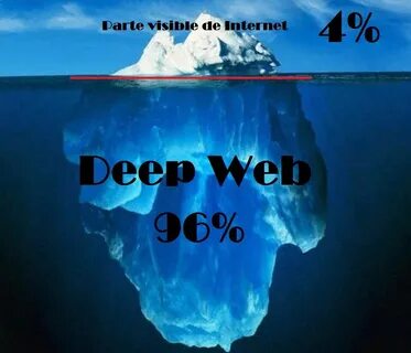 Deep Web или Невидимая сторона Интернета. Deep Web: как попа