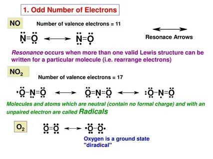 Lewis Diagram Chbr3 MJ Group