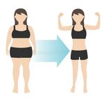 Fat To Slim Woman Weight Loss Transformation Front Stock Ill