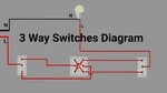 3 Way Switches Wiring Digram - YouTube