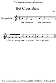 How To Play The Recorder Hot Cross Buns - saintjohn