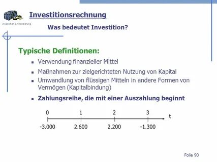 Investition & Finanzierung - ppt herunterladen