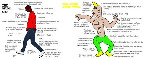 Virgin Deji vs Chad Jake Paul : virginvschad.