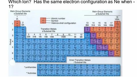 Which Element? Is highest in electronegativity?. Which Eleme