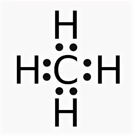 Lewis Structure Ch4 Polar Or Nonpolar - What Type Of Bond Is