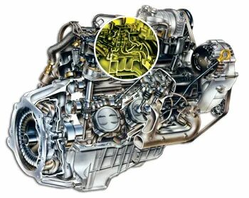 Living Under the Hood: Diagnosing Central Port Fuel Injectio