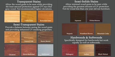 Armstrong Clark Stain 5 Gallon Exterior Wood and Deck Stain 