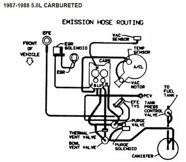 Vacuum Lines Diagrams!!! I GOT THEM ALL ... Line diagram, Va