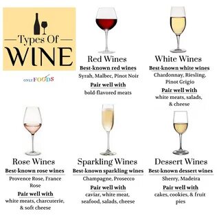 Basic E Type Of Wine
