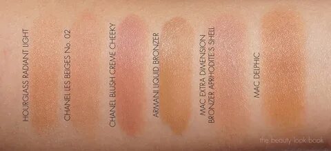 In anticipo Alpinista Festival mac cheeky bronze swatch Pizz