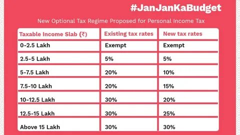 Income tax cumming ga