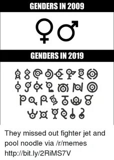 GENDERS IN 2009 GENDERS IN 2019 They Missed Out Fighter Jet 