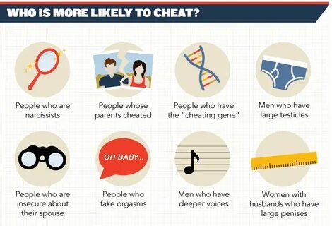 The Cold, Hard Truth About Cheating, Based On Science -- nic