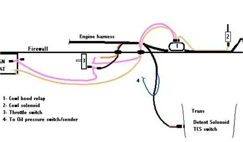 Th400 Kickdown Wiring Diagram autocardesign