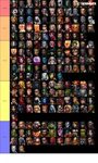 Mff Tier List - Is there an updated version of this? : futur
