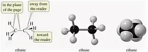 The elementary particles from which the Universe is construc