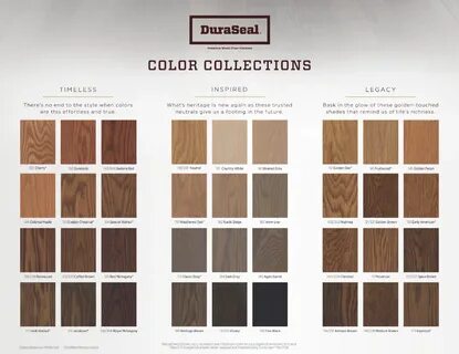DuraSeal stain options - Independent Hardwood Floor Wood flo