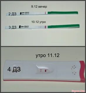 На какой день после зачатия тест покажет беременность: через