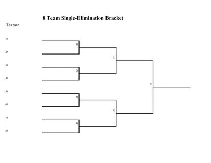 8 team single elimination printable tournament bracket - 8 t