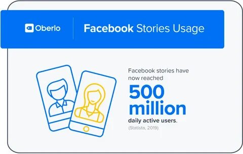 5 Tips To Use Facebook Stories to Market Your Business Marke