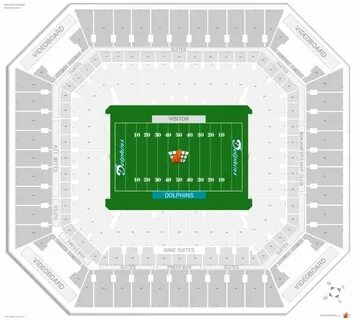 Miami Dolphins Seating Guide Hard Rock Stadium Rateyourseats