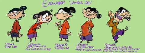 Watch Ed Edd N Eddy Big Picture Show Online Free - Ideas 202