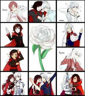 Pin by JuŽtMё on Rwby Rwby white rose, Rwby anime, Rwby