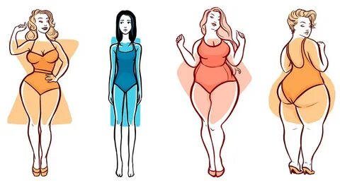 What size boobs does an hourglass figure have