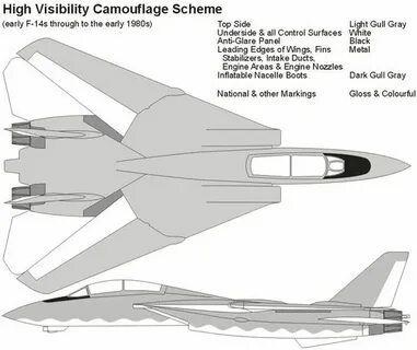 HOME OF M.A.T.S. - The most comprehensive Grumman F-14 Refer