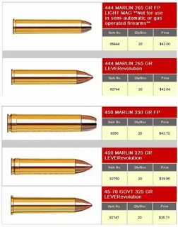 Marlin 45 70 Ballistics 10 Images - Tir Longue Distance Affi