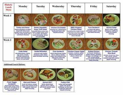 Pin by Lori Scibbe on Diabetes Renal diet recipes, Renal die